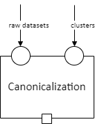 Diagram showing slots on a step